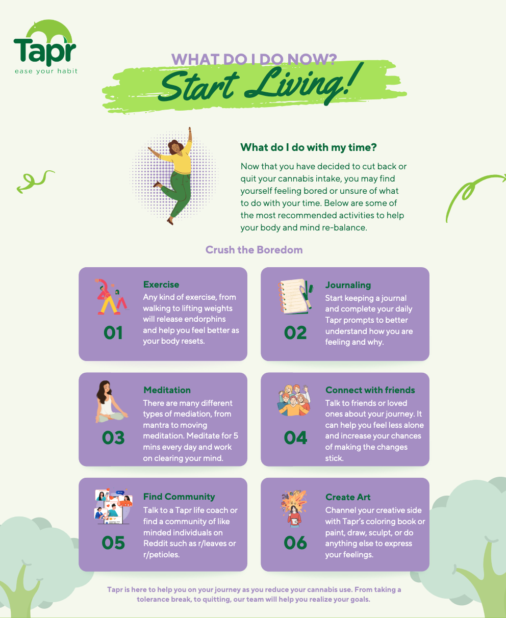 Better Sleep Two Week Cannabis Withdrawal Package